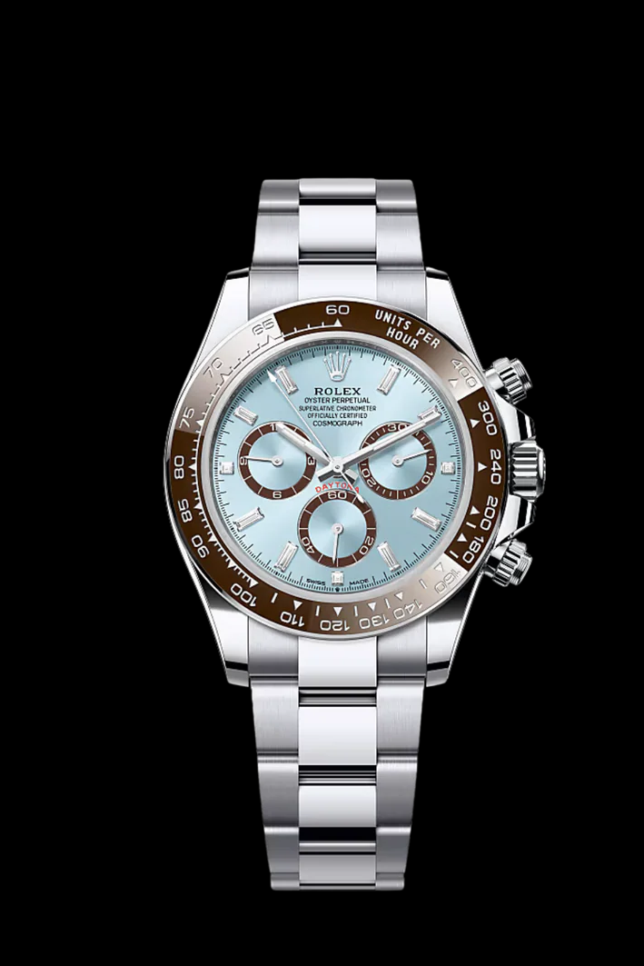 Cosmograph Daytona Dial-40mm