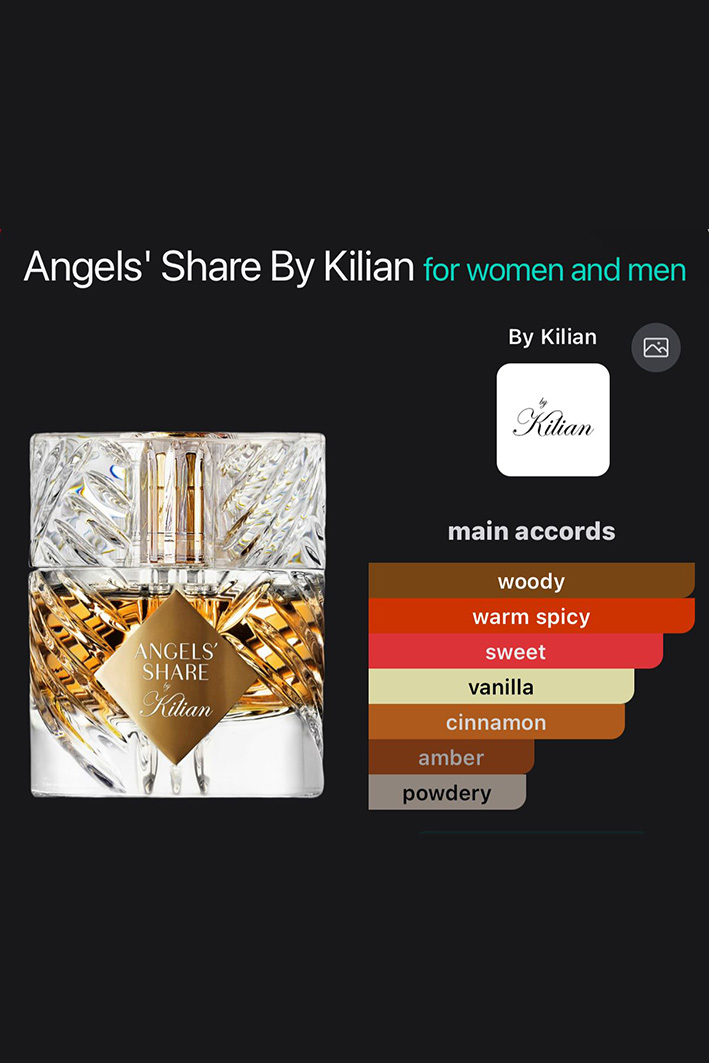 Kilian Angels’ Share EDP (50ml) - Image 3
